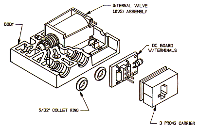 Isonic Control Valve Functional Diagram
